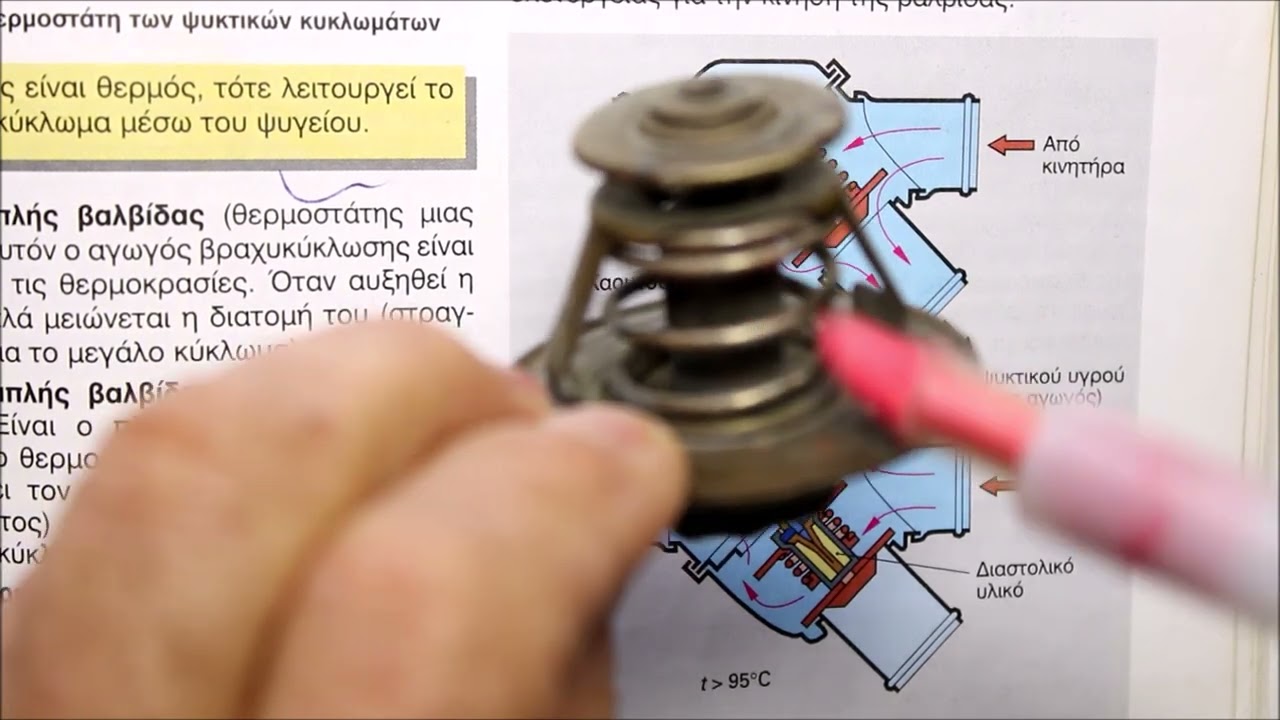 Πως λειτουργεί ο θερμοστάτης στον κινητήρα μας
