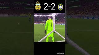 Argentina vs Brazil FIFA world cup 2028 #youtube #for you#short music#argentinanews
