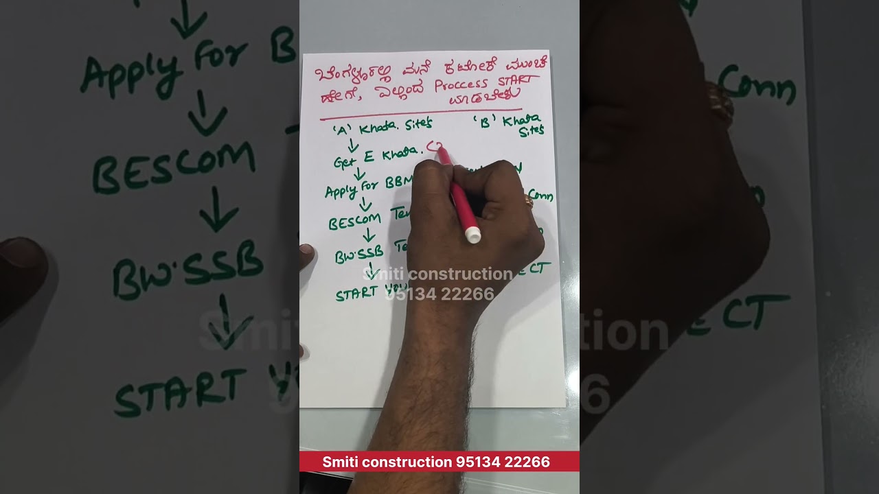 how to start construction process in bangalore ? BBMP BESCOM -Approvals required before work start.?