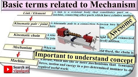 Mechanism|2|Link|Kinematic pair|Kinematic chain|Machine|Imp terms|Theory of machine|TOM|KTM
