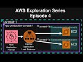 AWS Exploration Series: Episode 4 - Internal Application Load Balancer Setup