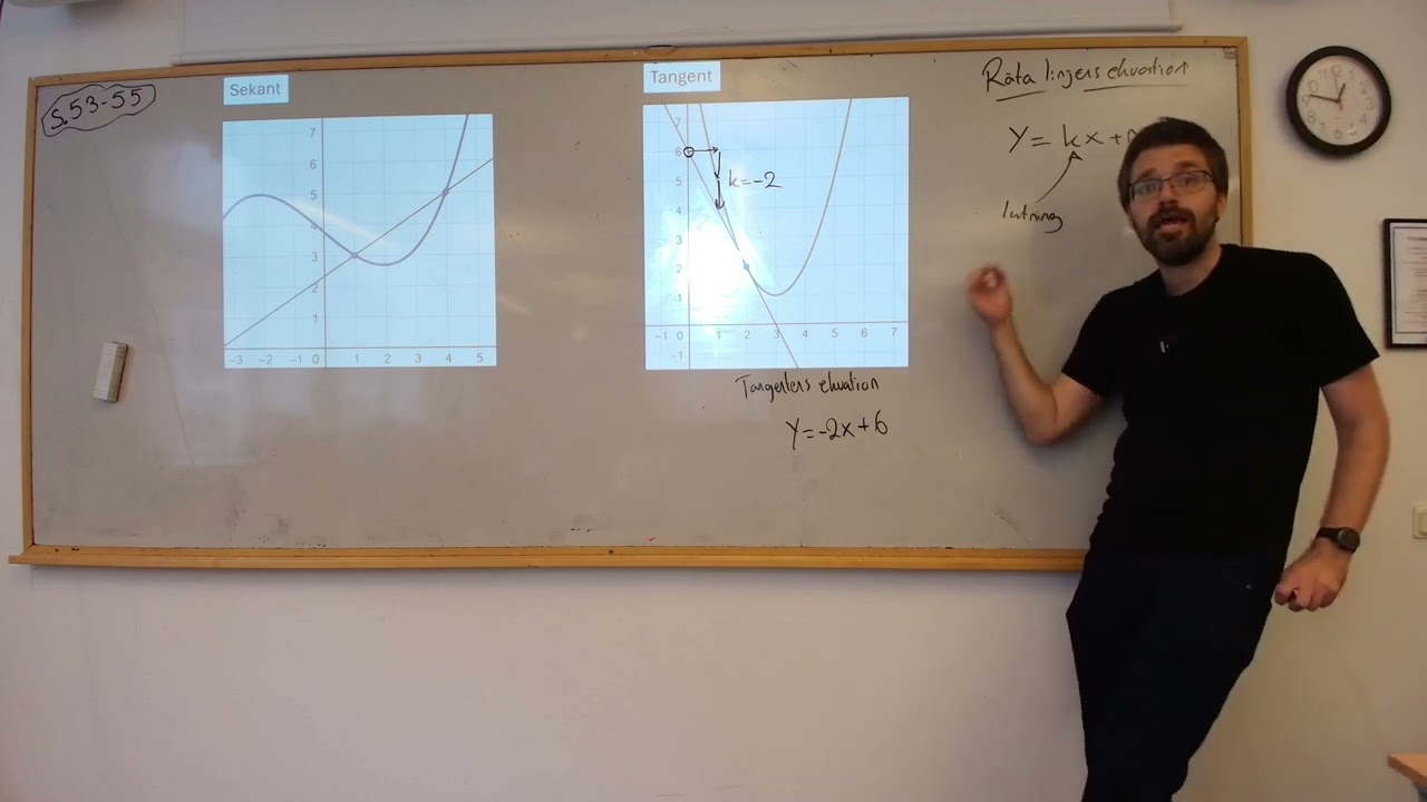 Matematik 3. Sekant och tangent (samt räta linjens ekvation)
