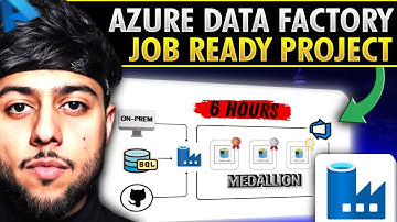 Azure Data Factory End -To-End Project With Azure DevOps | 2025 Zero To Pro Guide