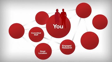 Carleton University Grad Studies