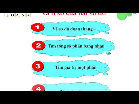 Tuần 28 - Toán - Bài: Luyện tập (trang 149)