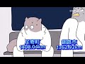 面積の広い市町村　格付けミーム#格付け