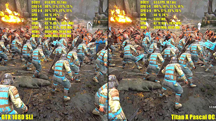 For Honor Beta 4K GTX 1080 SLI Stock Vs Titan X Pascal OC Frame Rate Comparison