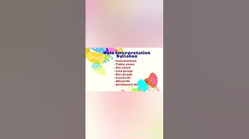 #OSSC #CHSL SCEW( #Soil conservation extension worker) preliminary Exam Classes | ossc, CGL