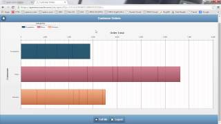 Celebrity Building Mobile Applications with Oracle Application Express 5.0 Profile