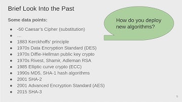 24 COM402 0x02 Crypto Basics