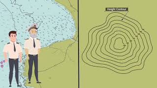 ECDIS Chart safety Depth setting Part-1