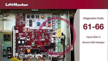 LiftMaster - Error Code 61 thru 66 - Troubleshooting Entrapment Protection Device