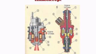 Система питания  Инжектор