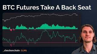 Bitcoin Futures Take A Back Seat, IBIT Options Rising (Market Insight Clip)