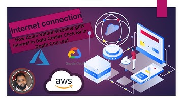 How Azure Virtual Machine get Internet | Azure VM Internet connection