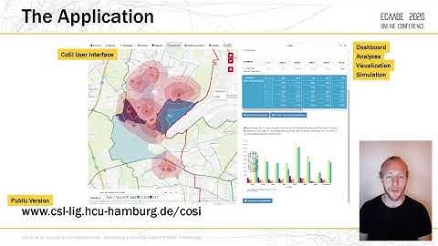 Cockpit Social Infrastructure Hamburg - eCAADe Online Conference 2020