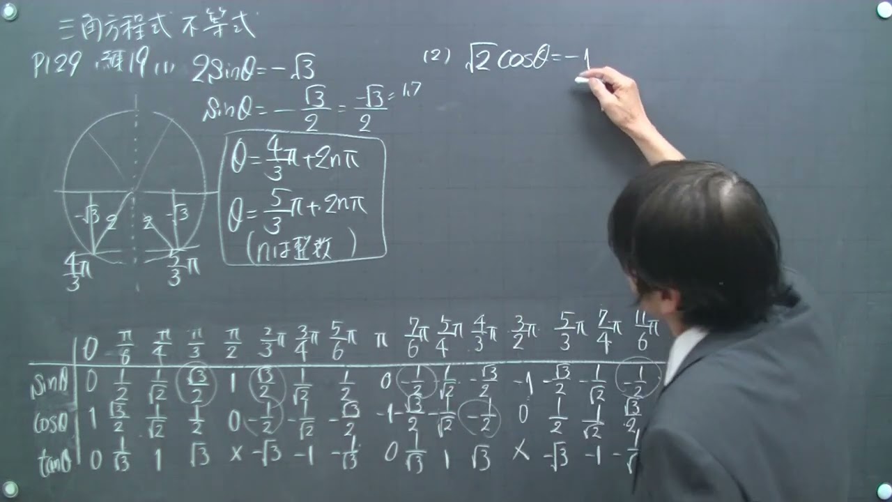 数研出版 新編数学Ⅱ P129 練習19 三角方程式 - YouTube