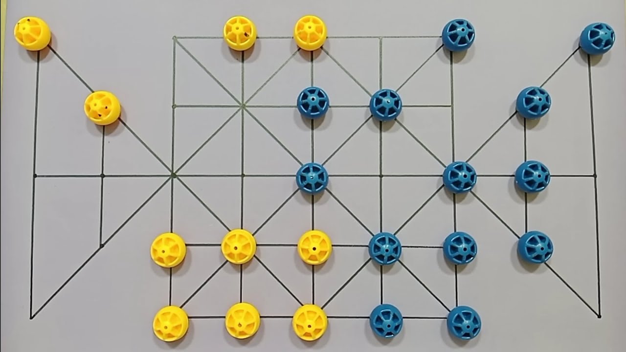 Dimagh ka game hy yaar 👍