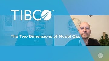 The Two Dimensions of Model Ops
