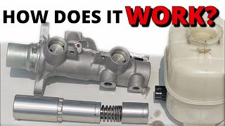 Brake Master Cylinder 101: Everything You Need To Know by Anderson's Garage 407 views 1 year ago 5 minutes, 32 seconds