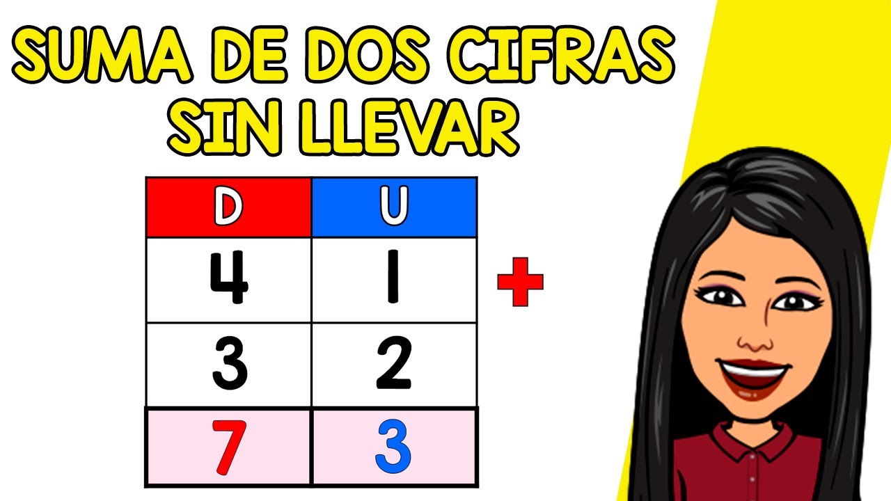 Ejercicios de SUMA DE 2 CIFRAS SIN LLEVAR - YouTube