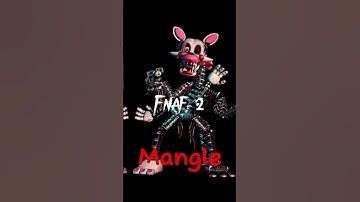 My favourite Fnaf Characters from each game #fnaf