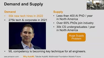 AutoGluon: Empowering (Multimodal) AutoML for the Next 10 Million Users