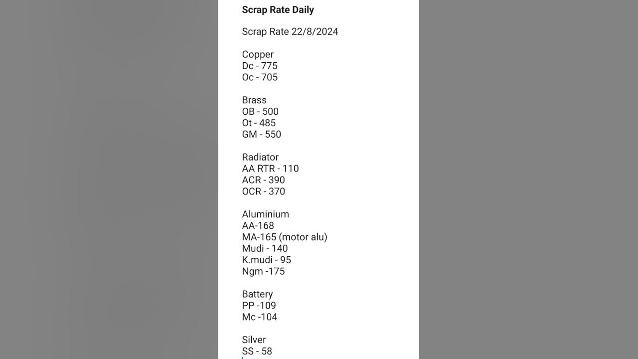 22 08 2024 Every Day scrap rate In madurai Tamilnadu prices 22-08-2024-every-day-scrap-rate-in-madurai-tamilnadu-prices