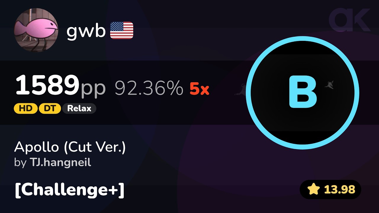 [14⭐] Relax | gwb | TJ.hangneil - Apollo (Cut Ver.) [Challenge+ ...