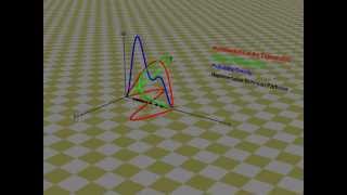 Bohmian Trajectories in the Infinite Potential Well