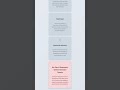 Anatomy of the Human Respiratory System
