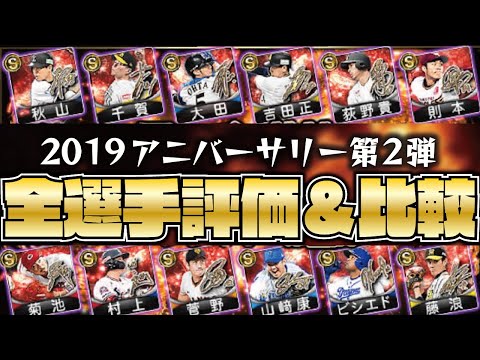 徹底評価 今回から新項目追加あり 19アニバーサリー第2弾全選手当たり評価 比較 過去最高に悩みました プロスピa プロ野球スピリッツa Clay 1005 Youtube