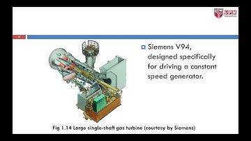 Air Breathing Engine: Industrial Applications