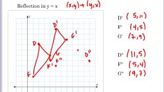 9 4 Composition of Transformations