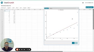 10 2 4 Regression line