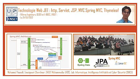 Part 1- Spring Boot Spring MVC Thymeleaf Spring Data Intellij