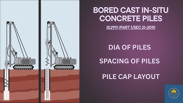 BORED Cast In-Situ Concrete Piles as per IS 2911 | Pile Diameter, Spacing & Layout Explained! 🏗️📐