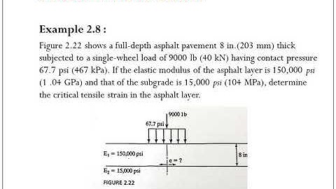 Pavement Analysis, Lecture 10, Two Layer System, Critical Tensile strain, single wheel, part 2, Exam