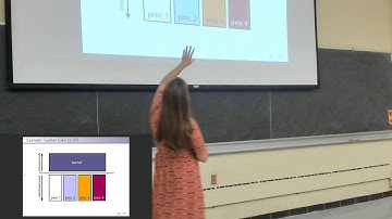 CS350 F19 Lecture #10