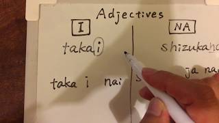 Making Negative Forms of Adjectives