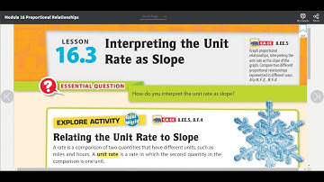 Proportional Relationship Representations:   Words, Tables, Graphs, and Equations