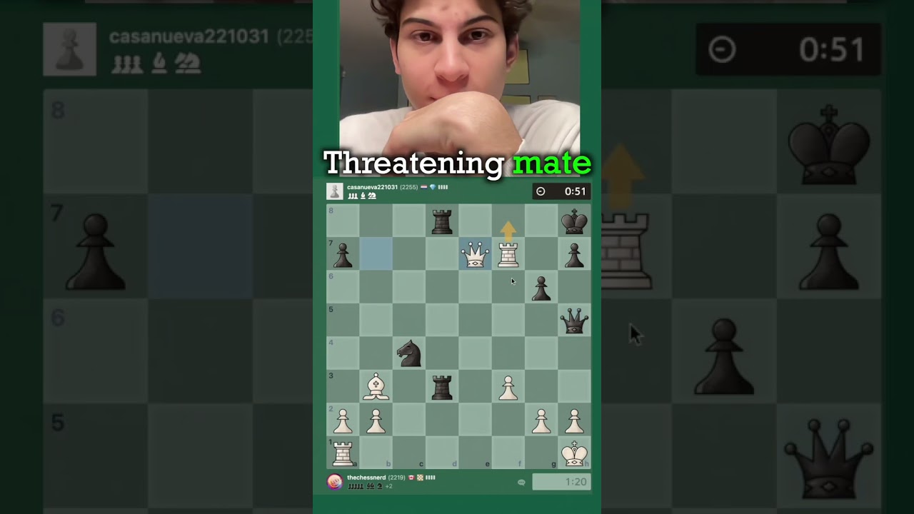 Threat, Threat, Mate!