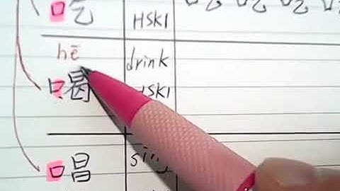 [Learn Chinese] How to write Hanzi with the radical "口 kǒu (mouth)”