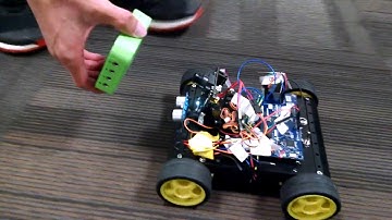 Microsemi SmartFusion2 RISC-V Visual Object Tracker Demonstration