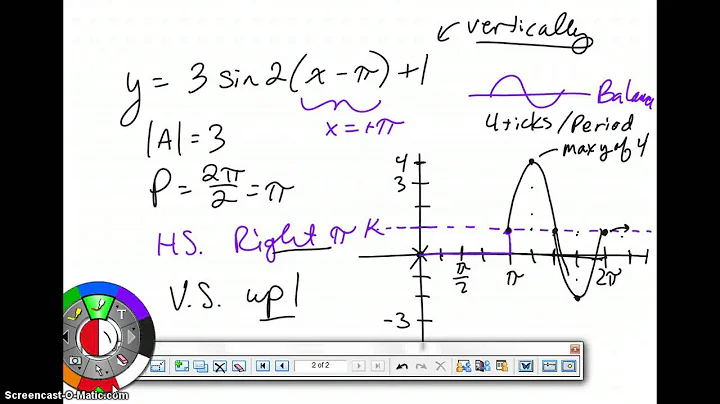 Graphing Sine Curves With Shifts