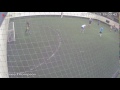 183585 Arena3G Willows Sports Centre Cam8 James Thompson v Oz Cabs Arena3G Willows Sports Centre Ca