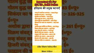 इतिहास की प्रमुख घटनाएं/Important Gk Questions #gk #education #history #science #gkfacts #staticgk