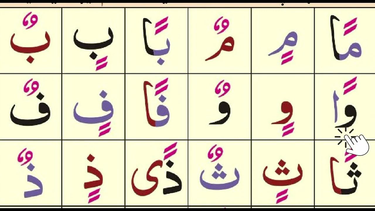 Quaidah|Lesson 5|Tanveen Nunation 