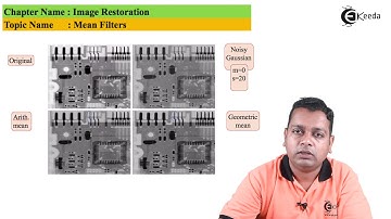 Mean Filters - image restoration - Image Processing
