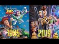 Evolution of Toy Story Movies, Cartoons & TV (1995-2019)